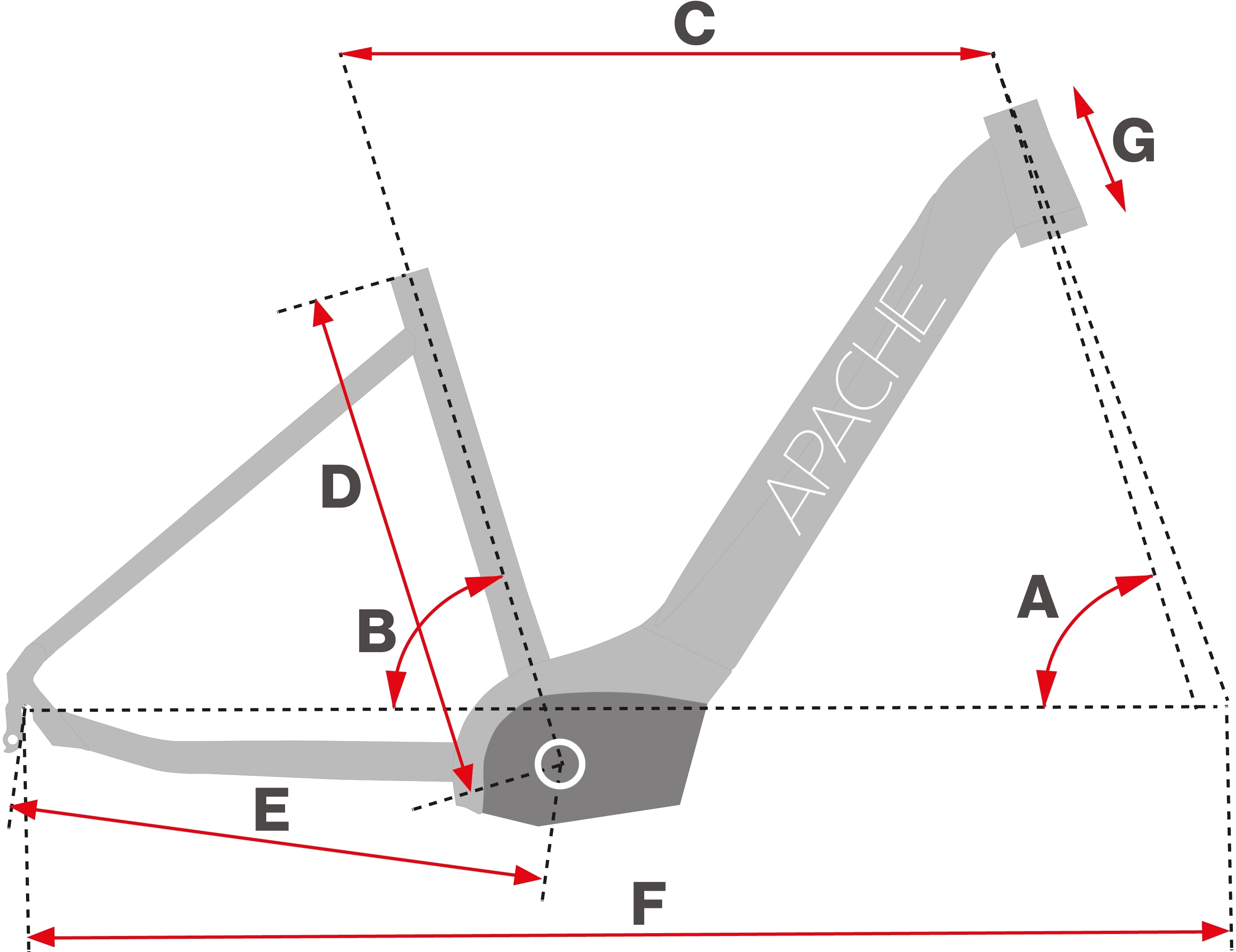 Geometrie Apache Sota Bosch